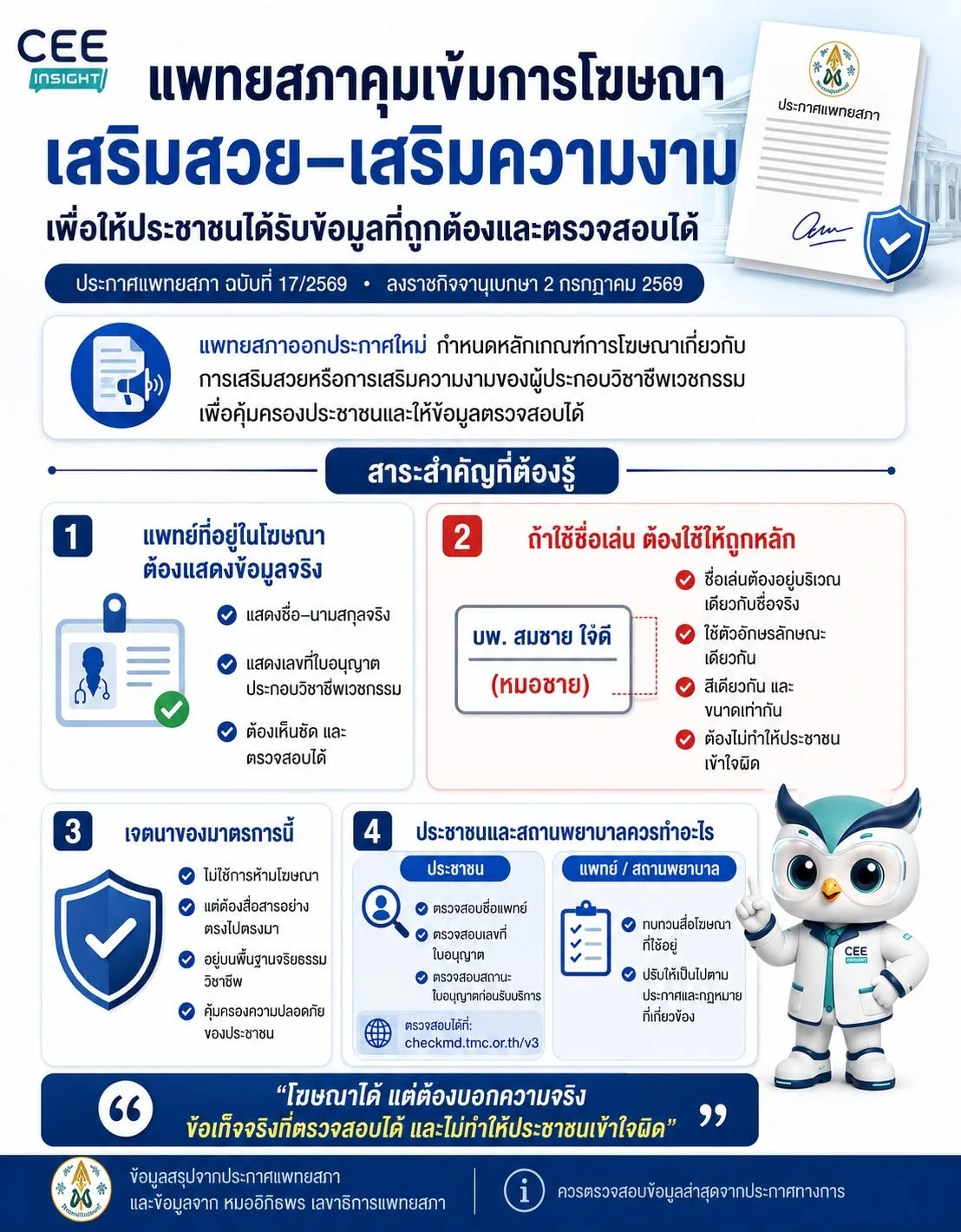 แพทยสภาคุมเข้มการโฆษณาเสริมสวย–เสริมความงาม เพื่อให้ประชาชนได้รับข้อมูลที่ถูกต้องและตรวจสอบได้