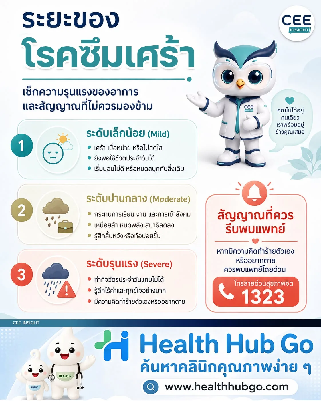 ระยะของ 'โรคซึมเศร้า' เช็กความรุนแรงของอาการ และสัญญาณที่ไม่ควรมองข้าม